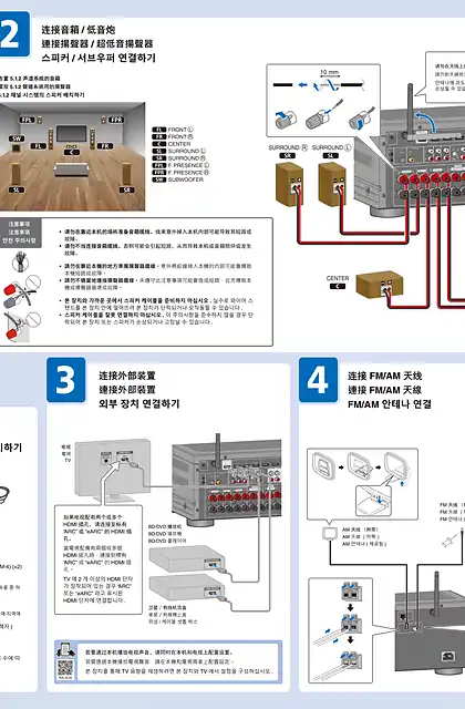 yamaha雅马哈RX-A2A Quick Start Guide